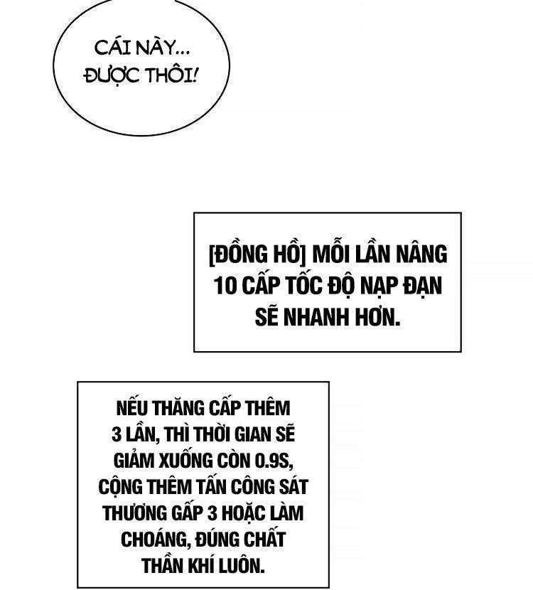 Bắt Đầu Vùng Dậy Từ Việc Chơi Game Nghiêm Túc